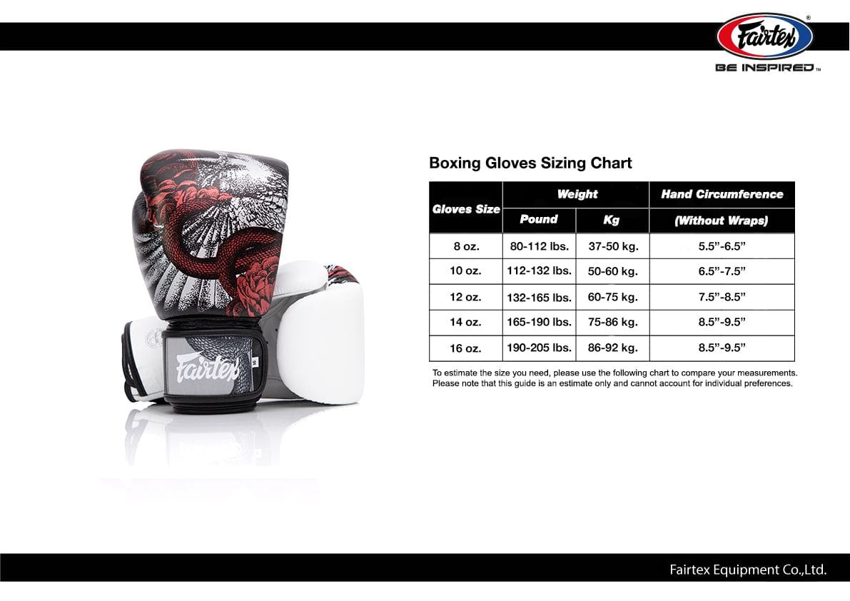 The Beauty of Survival - Limited Edition Gloves - Image 5